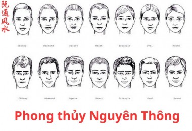 Bí mật 13 bộ vị trên khuôn mặt: Đọc vị số mệnh cả đời