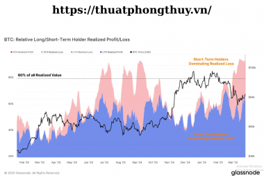 Bitcoin: Death Cross cận kề, $80,000 có giữ vững?
