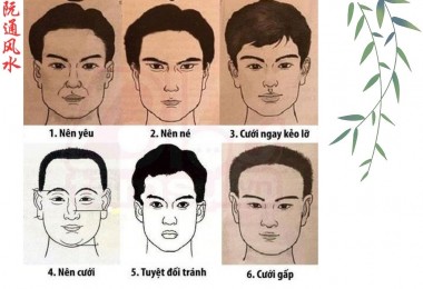 Ngũ hành và ngũ đức: Bí quyết luận giải vận mệnh qua hình tướng