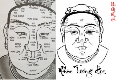 Xem tướng mặt: Hình thần, khí sắc tiết lộ điều gì về bạn?